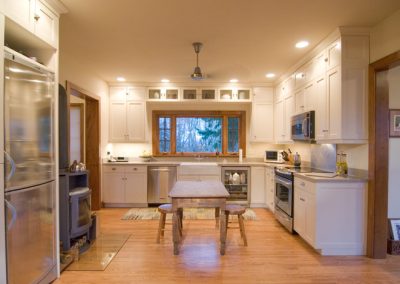 How to estimate remodel costs